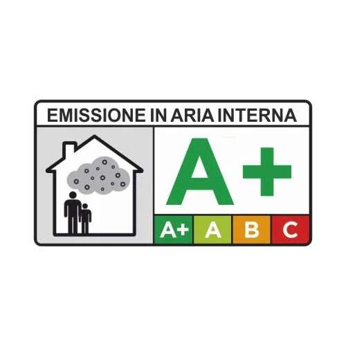 emissioni_voc